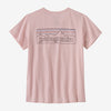 p-6 outline: whisker pink