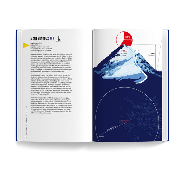 Berge der Alpen – Buch von Marmota Maps