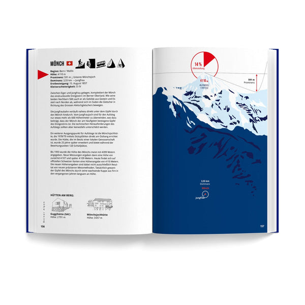 Berge der Alpen – Buch von Marmota Maps