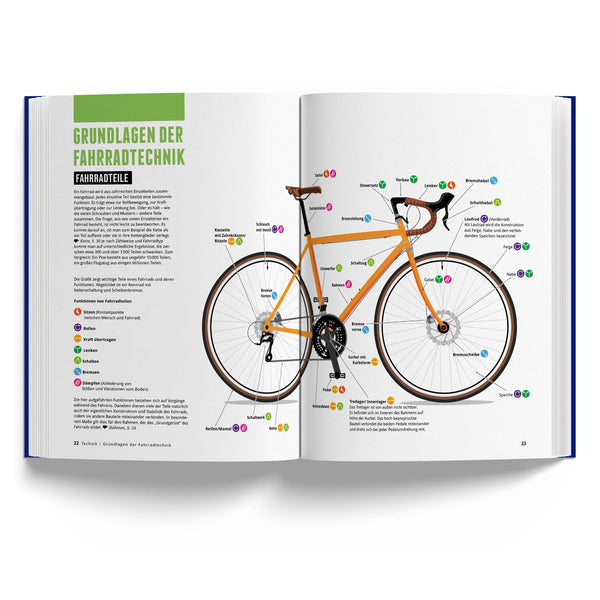 Marmota Maps Das Fahrradbuch