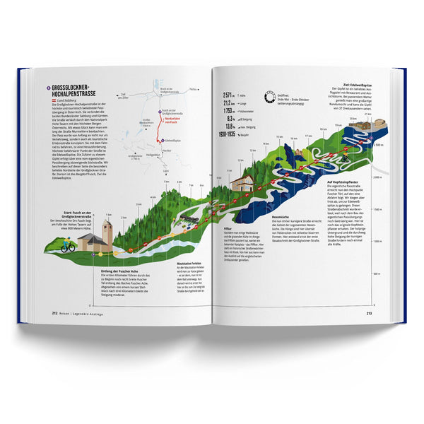 Marmota Maps Das Fahrradbuch