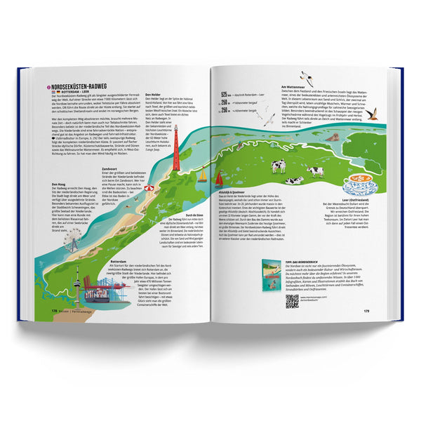 Marmota Maps Das Fahrradbuch
