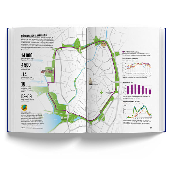 Marmota Maps Das Fahrradbuch