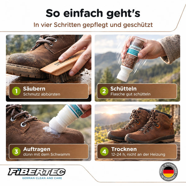 Fibertec Leather Guard Eco 100 ml