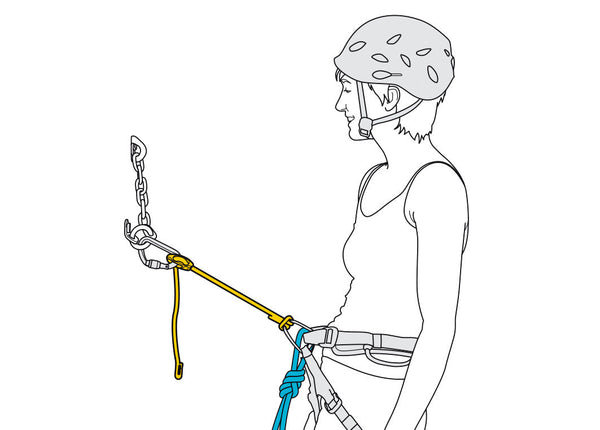 Petzl Connect Adjust Standplatzschlinge - Auf und Davon | Outdoor Equipment