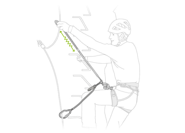 petzl Scorpio Vertigo SW | Klettersteigset Bandfalldämpfer grau orange Auf und Davon Outdoor Equipment
