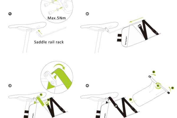 Birzman Packman travel saddle pack (waterproof carrier) olive Satteltasche Arschrakete wasserdicht Auf und Davon Outdoor Equipment