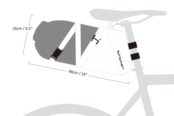 Birzman Packman travel saddle pack (waterproof carrier) olive Satteltasche Arschrakete wasserdicht Auf und Davon Outdoor Equipment