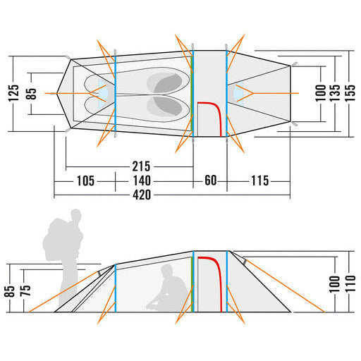 Grönland 2-Personen-Zelt - Auf und Davon | Outdoor Equipment