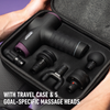 DYNAMIC Therminator Massagepistole