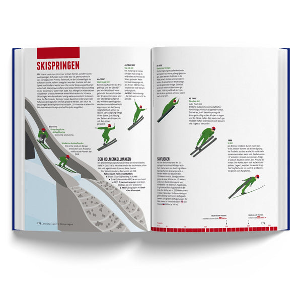 Das Skibuch