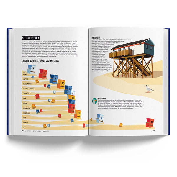 Das Nordseebuch