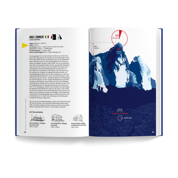Berge der Alpen – Buch von Marmota Maps