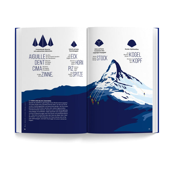 Berge der Alpen – Buch von Marmota Maps