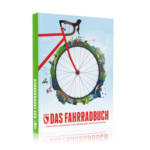 Marmota Maps Das Fahrradbuch
