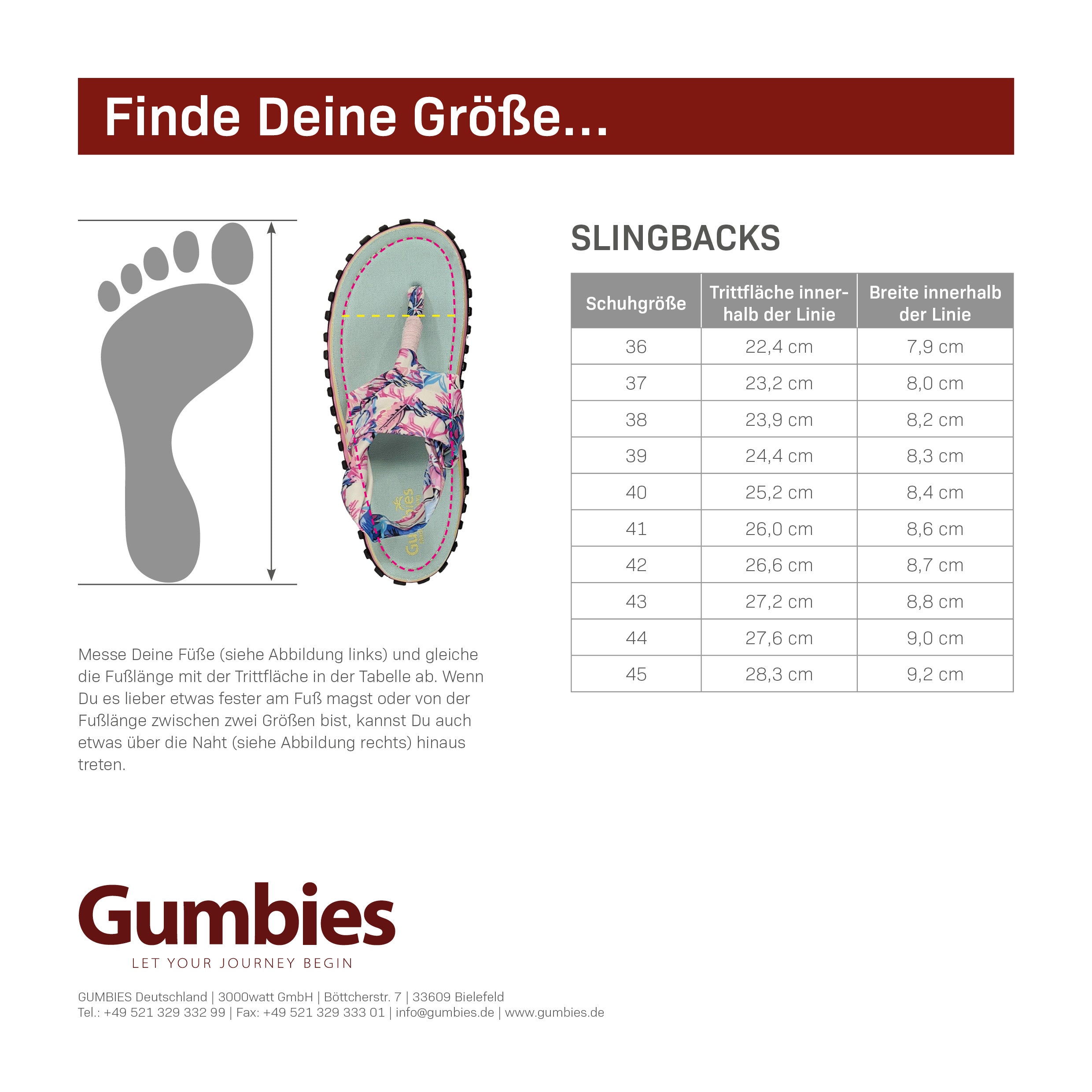 Slingback Freizeitsandale - Navy