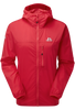 capsicum red