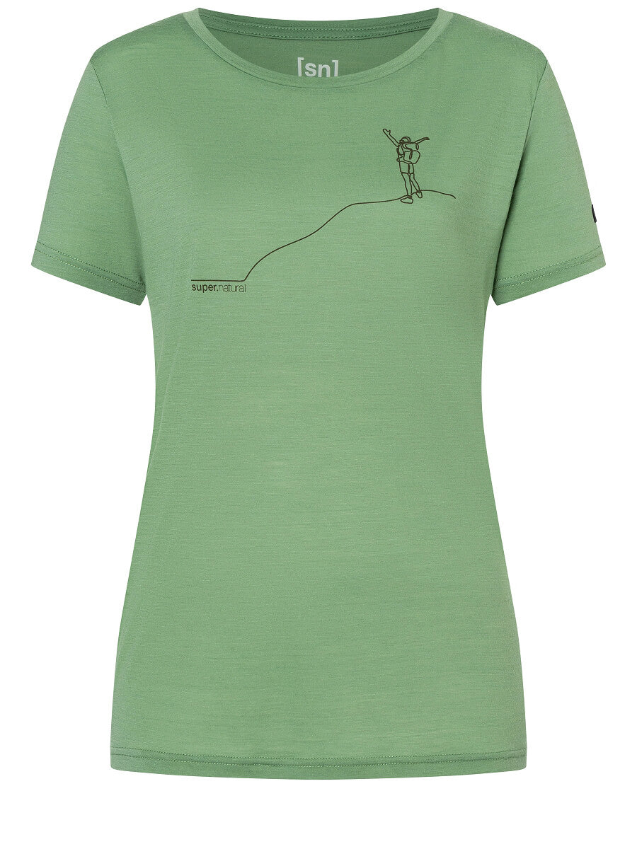 W Gipfelglück Tee
