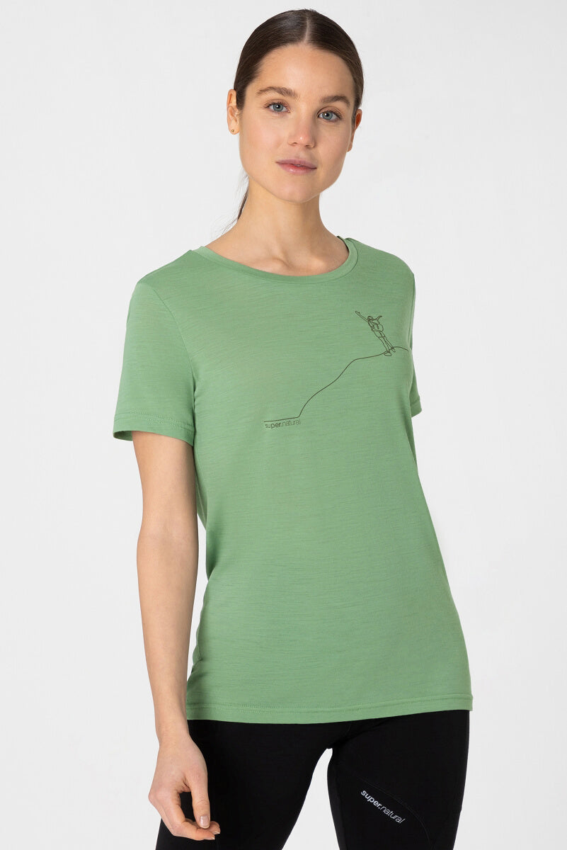 W Gipfelglück Tee