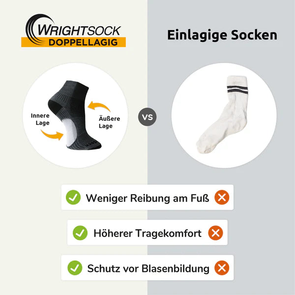 Wrightsock Escape OTC - Skisocken black doppelwandige Socken zweilagige Socken Auf und Davon Outdoor Equipment