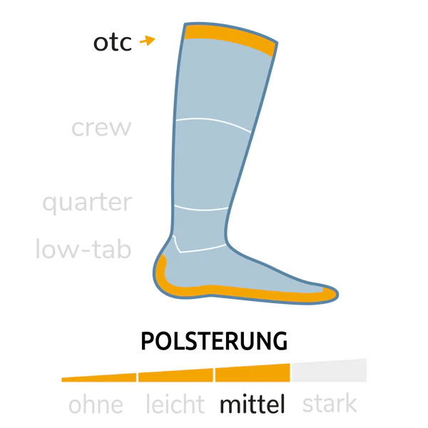 Wrightsock Escape OTC - Skisocken black doppelwandige Socken zweilagige Socken Auf und Davon Outdoor Equipment