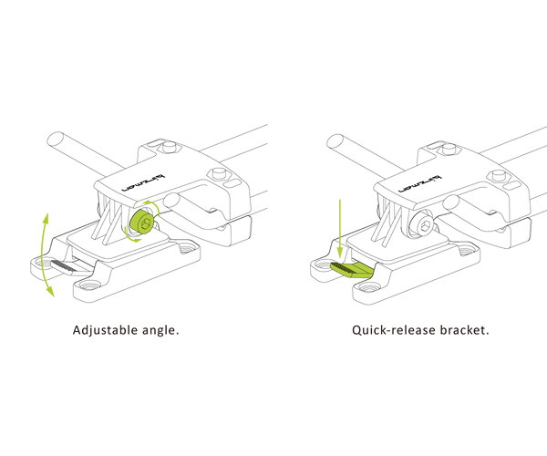 Birzman Saddle rail mounts + bag black Satteltasche Seitenöffnung Auf und Davon Outdoor Equipment