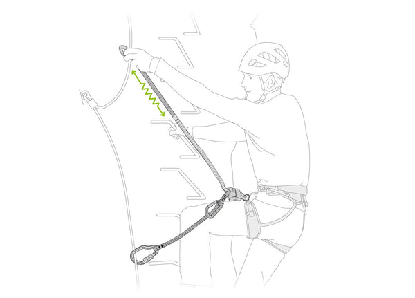 petzl Scorpio Vertigo | Klettersteigset superleicht Auf und Davon Outdoor Equipment