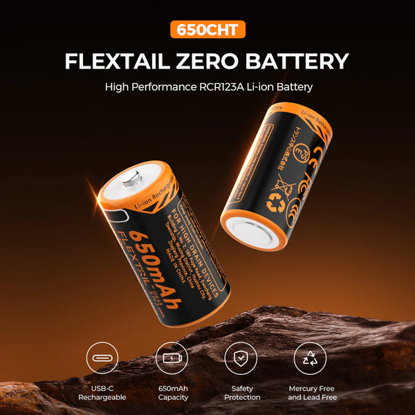 Zero Pump - Auf und Davon | Outdoor Equipment
